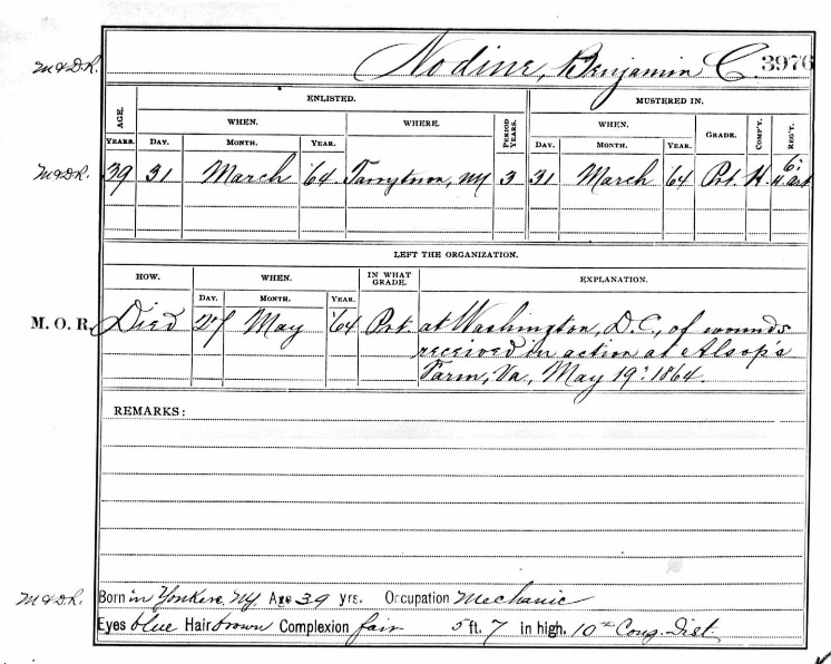 Benjamin C. Nodine's Military Record
