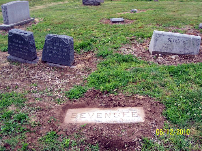 The bevensee Family Plot at Woodland Cemetery