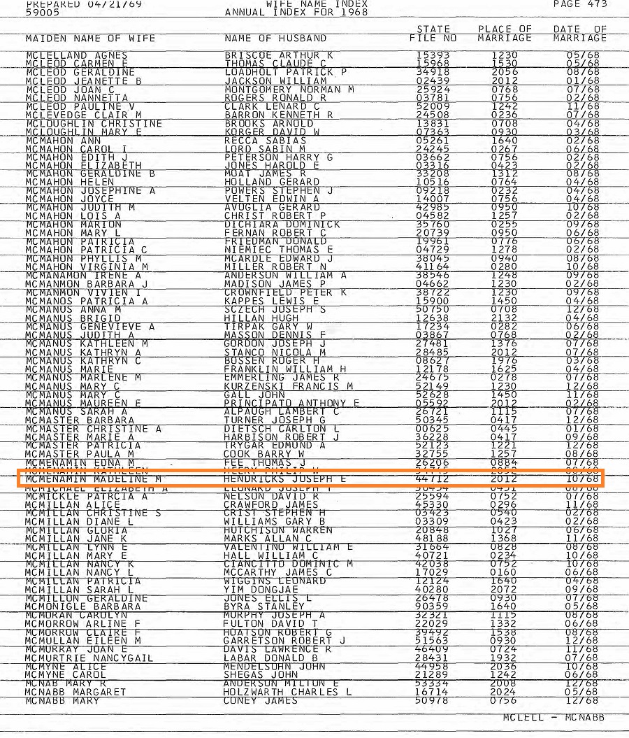 Joseph Hendricks and Madeline M. Bogner McMenamin Marriage Index