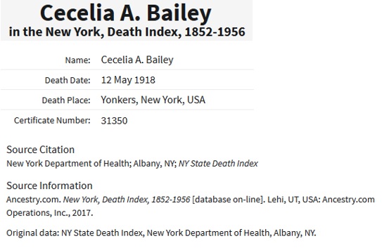 Cecelia Nodine Bailey Death Index