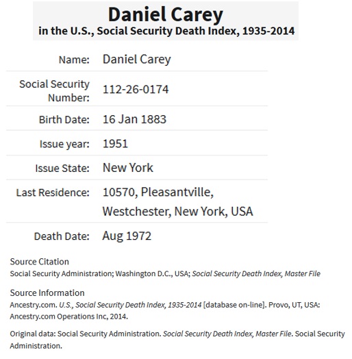 Daniel Charles Carey Social Security Death Index