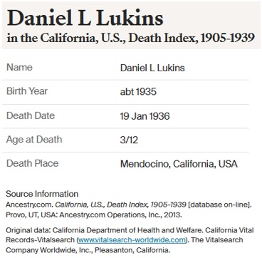 Daniel Leonard Lukins Death Index