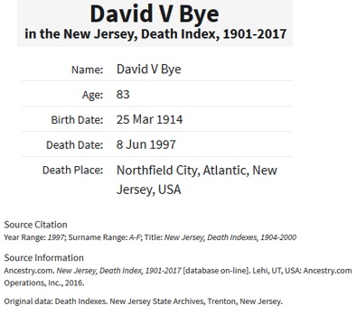 David Voorhees Bye Death Death Index