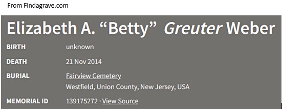 Elizabeth Ann Greuter Weber Cemetery Record