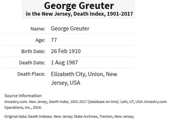 George R. Greuter Death Index