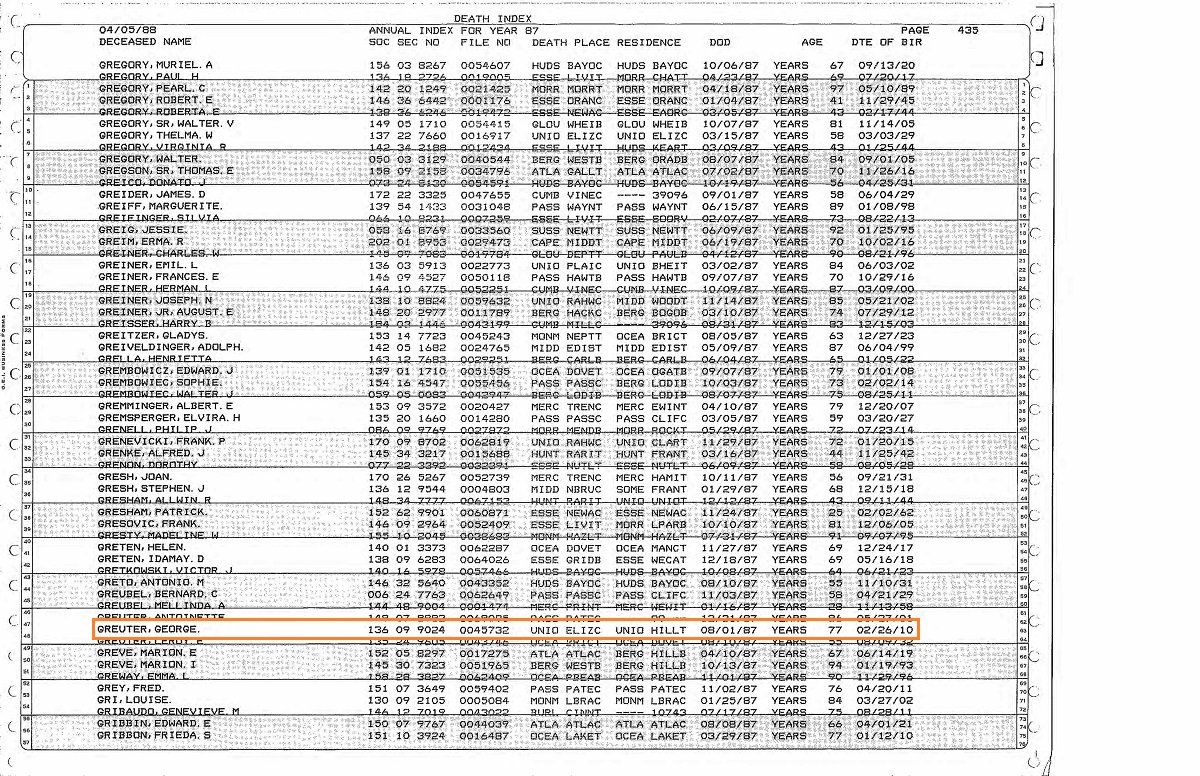 George R. Greuter Death Index