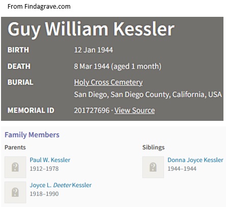Guy William Kessler Cemetery Record