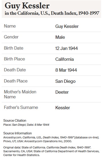 Guy William Kessler Death Index