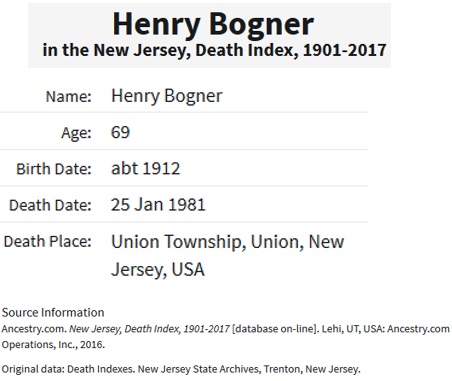Henry Bogner Death Index