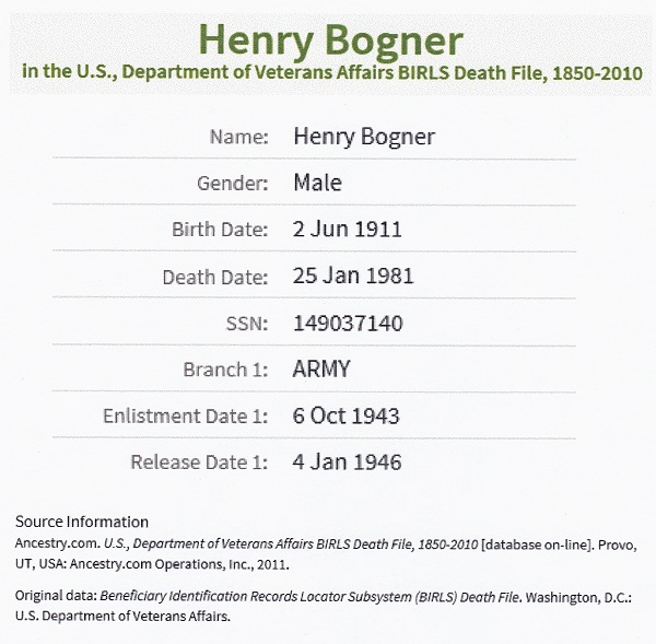 Henry Bogner's Veterans Affairs Death File