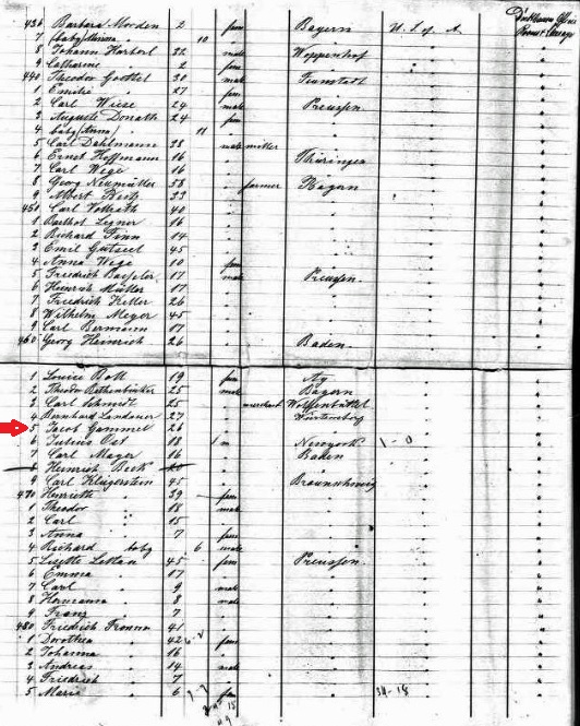 Jacob Grammel Immigration Record