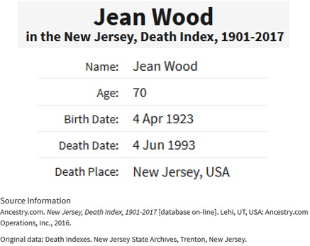 Jean Kirkaldy Bittlingmeier Wood Death Index