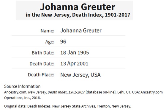 Johannah Licht Greuter Death Index