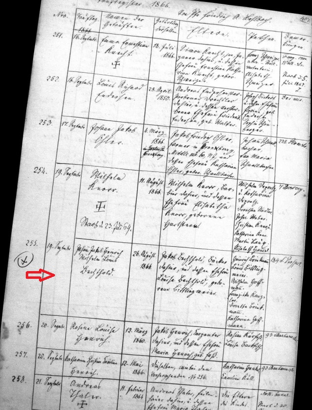 John Bechtold Birth Record