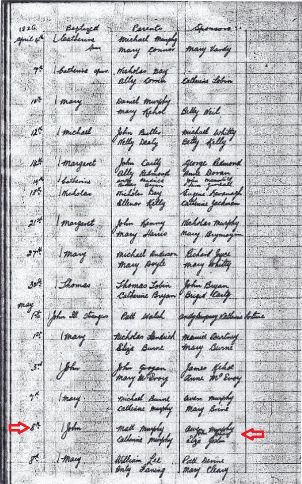 John Murphy Birth Record