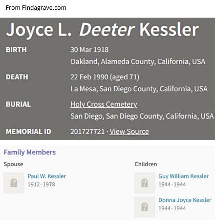 Joyce Louraine Deeter Kessler Cemetery Record