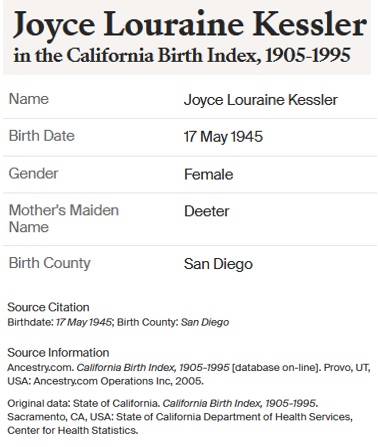 Joyce Louraine Kessler Birth Index