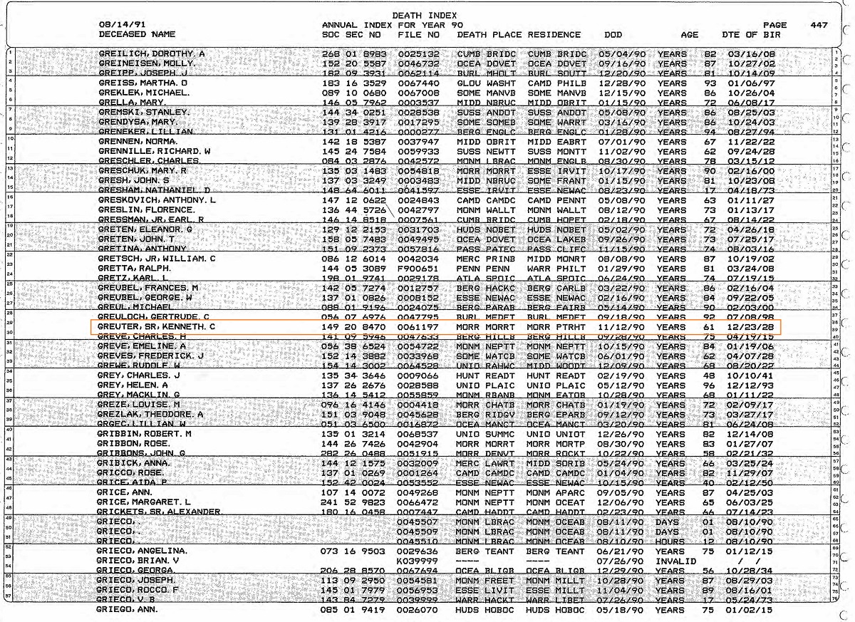 Kenneth C. Greuter Death Index