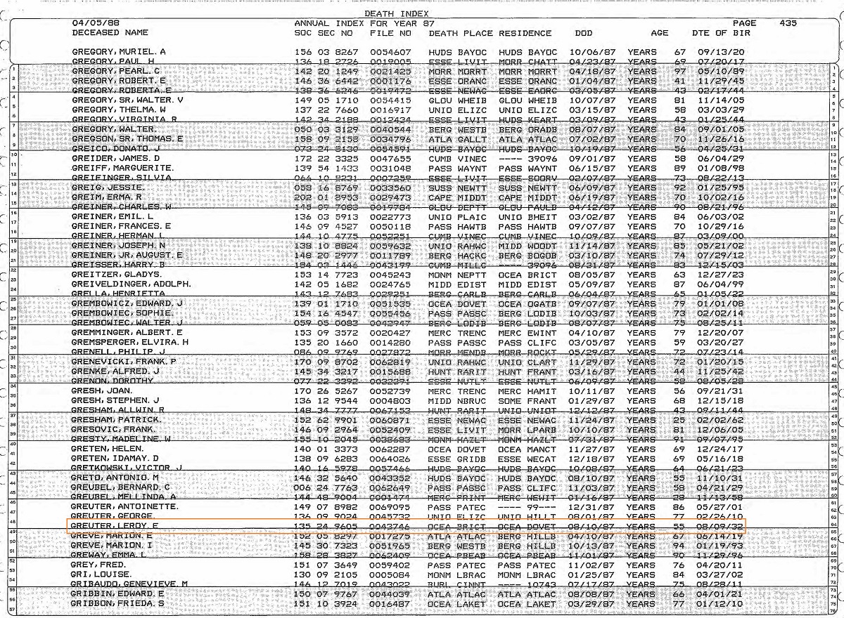 Leroy E. Greuter Death Index