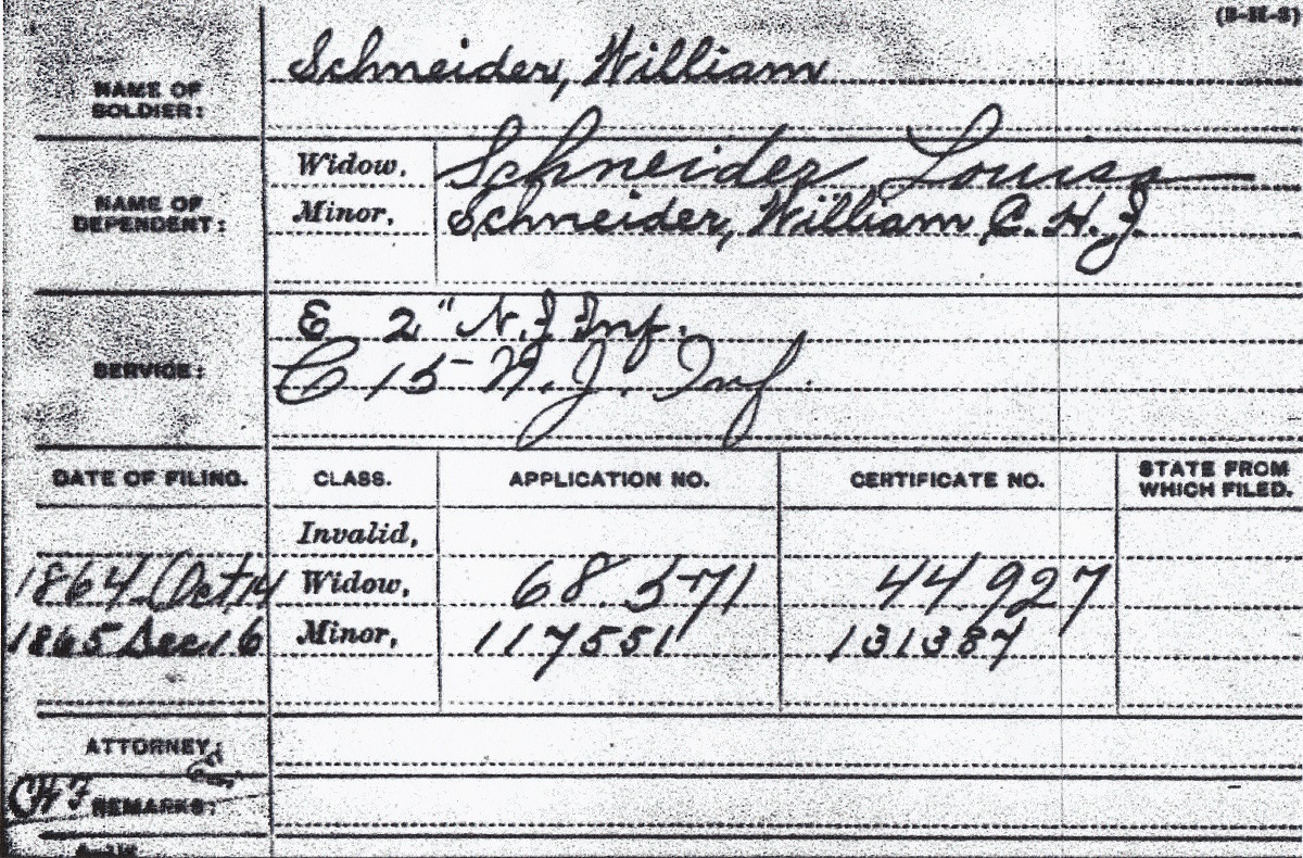 Louisa Bittlingmeier Schneider's Civil War Pension Application