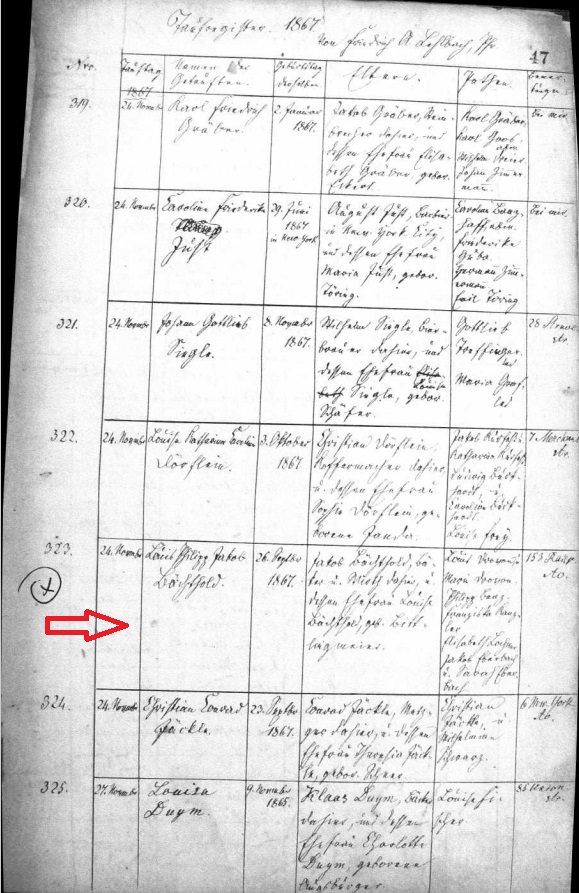 Louis Bechtold Birth Record