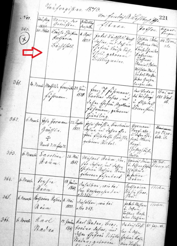 Louise Bechtold Birth Record