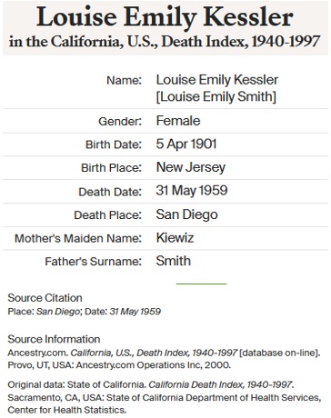 Louise Dyszkiewicz Kessler Death Index