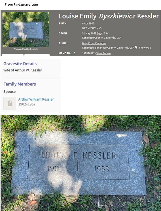Louise Dyszkiewicz Kessler Cemetery Record