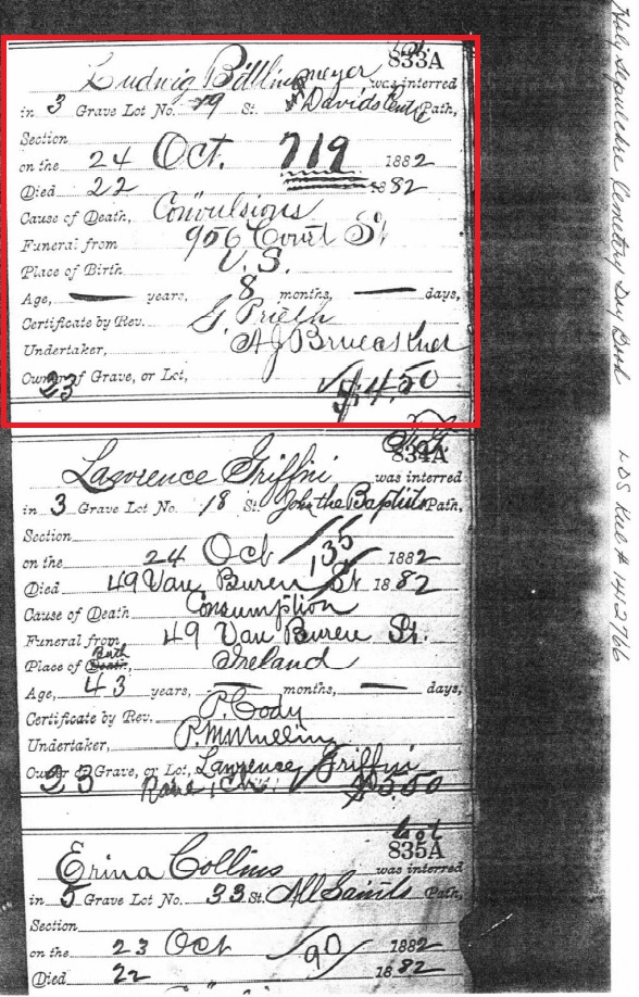 Louis Bittlingmeier Cemetery Record