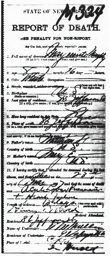 Marguerite Murphy Death Certificate