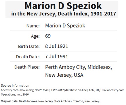 Marion Bittlingmeier Speziok Death Index