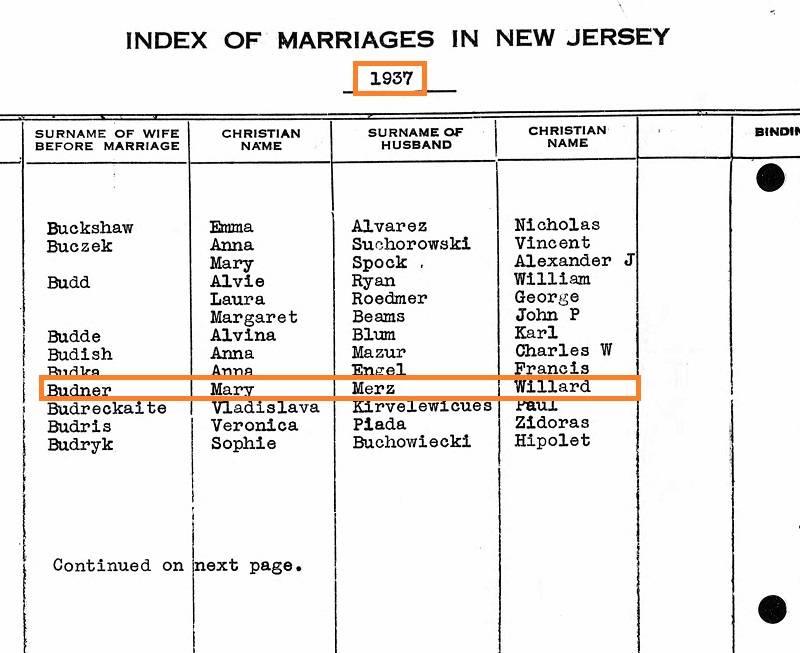 Willard Merz and Mary Budner Marriage Index