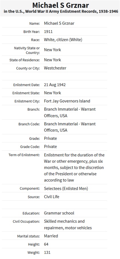 Michael Grznar Military Record