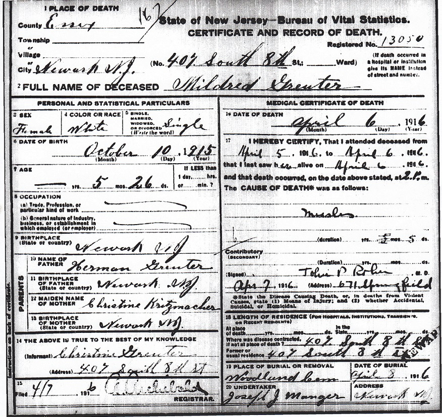 Mildred Greuter Death Certificate