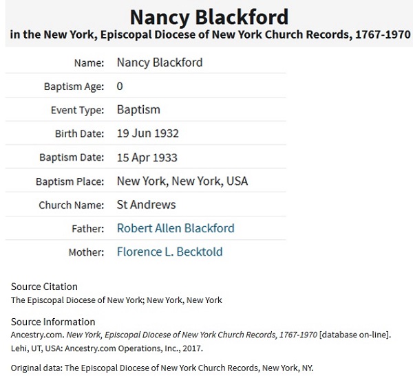 Nancy Blackford Birth Index