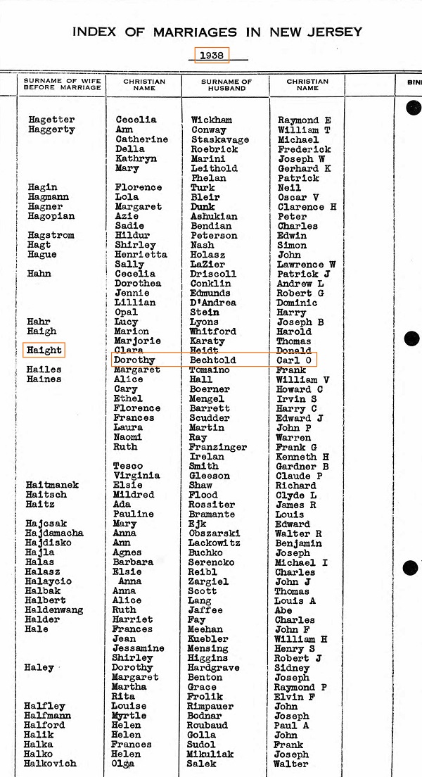 Carl Otto Bechtold and Dorothy Haight Marriage Index