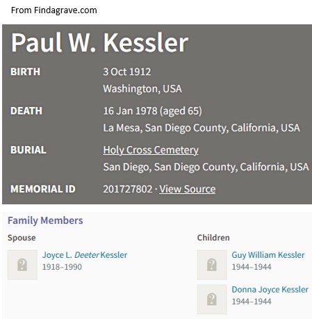Paul William Kessler Cemetery Record