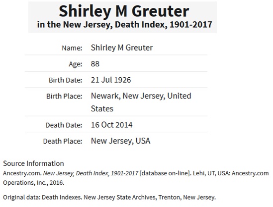 Shirley M. Greuter Death Index