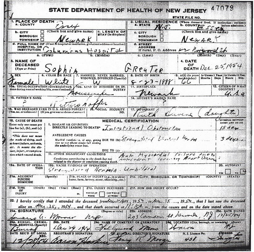 Sophia (Rittershofer) Greuter Death Certificate