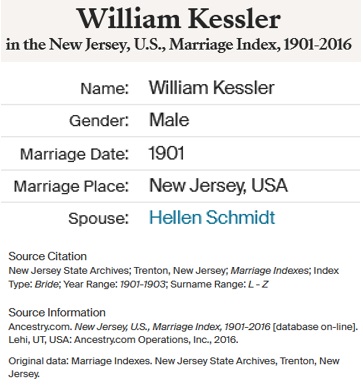 William Kessler and Helen Schmidt (Dyszkiewicz) Marriage Index