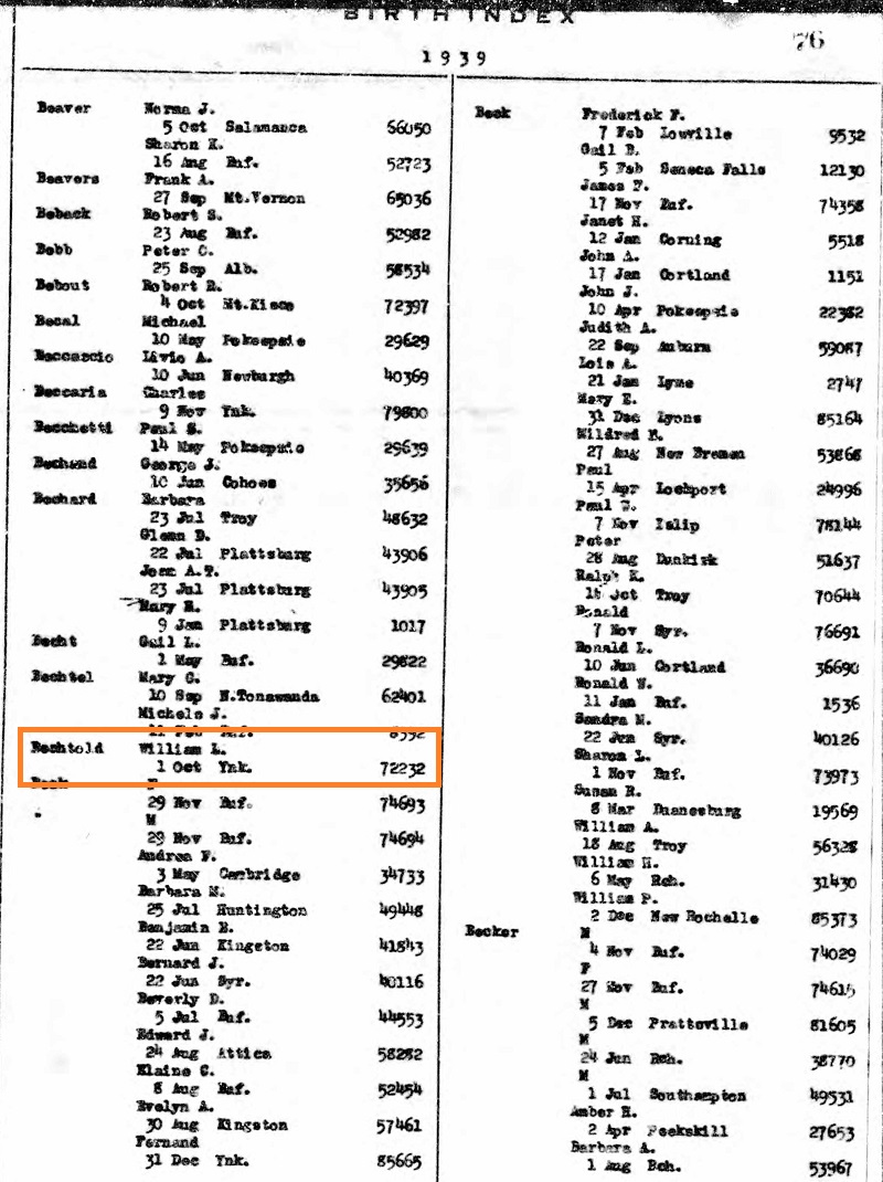 William L. Bechtold Birth Index