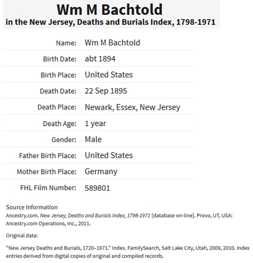 William M. Bechtold Death Index