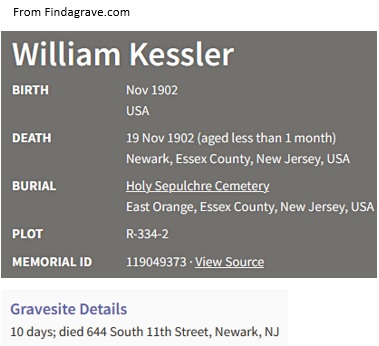 William Kessler Jr. Cemetery Record