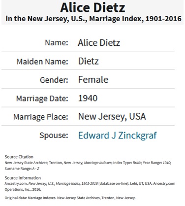 Alice Dietz and Edward Zinckgraf Marriage Record