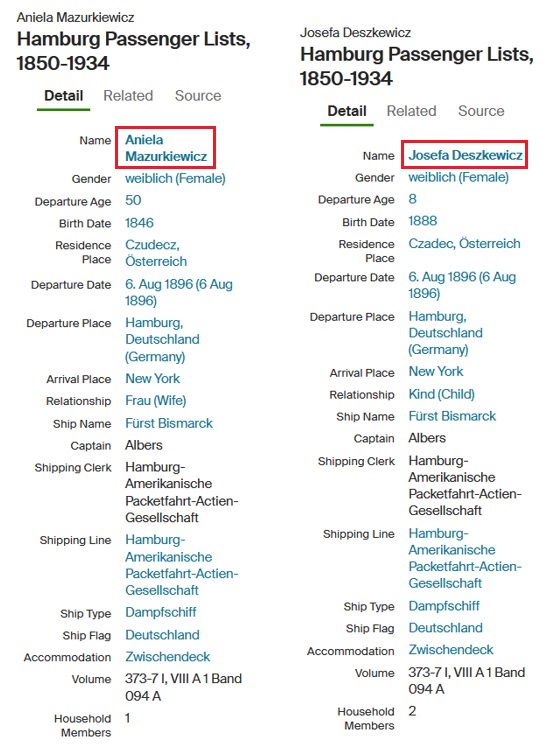 Aniela Mazurkiewicz Passenger List 1896