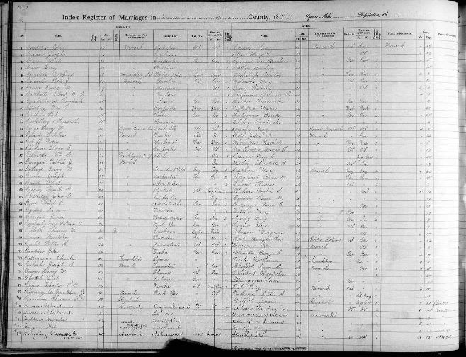 Mary Bederski and Peter Germann Marriage Record