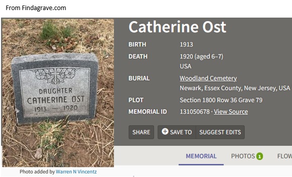 Catherine V. Ost Cemetery Record