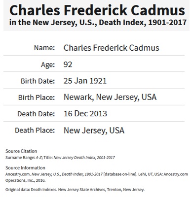 Charles F. Cadmus Death Index