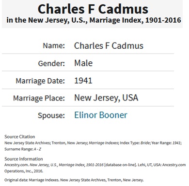 Charles F. Cadmus and Elinor Boner Marriage