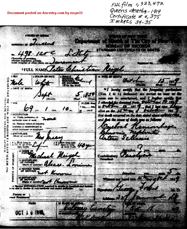 Christian Peter Neichel Death Certificate